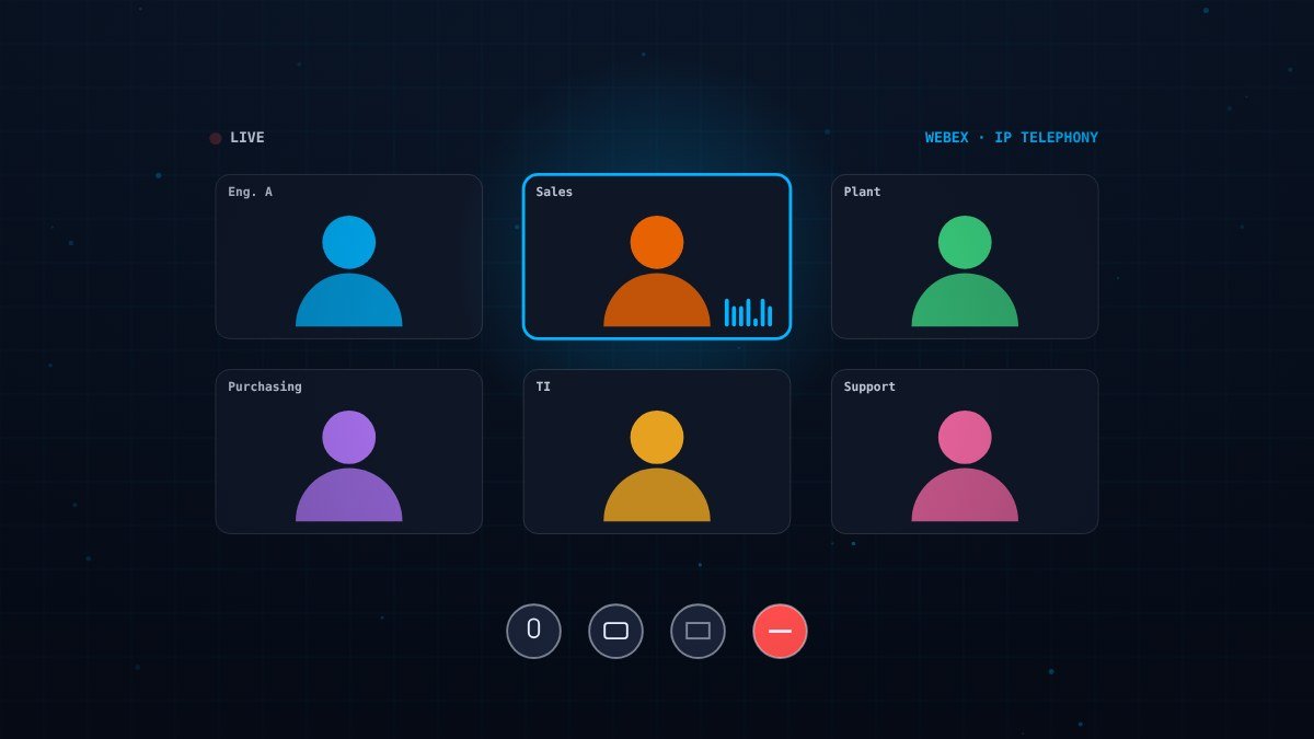Collaboration & IP Telephony
