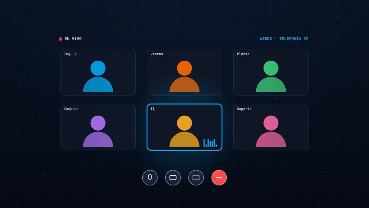 Detalle de colaboración y telefonía ip