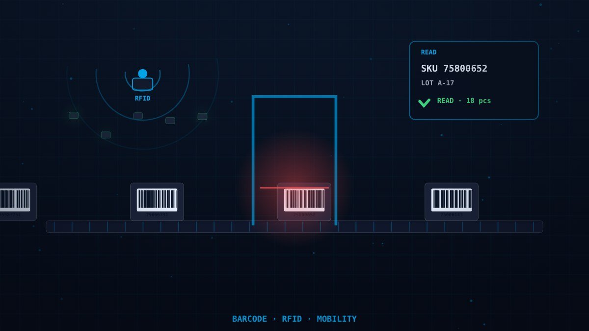 Identification, Mobility & Data Capture