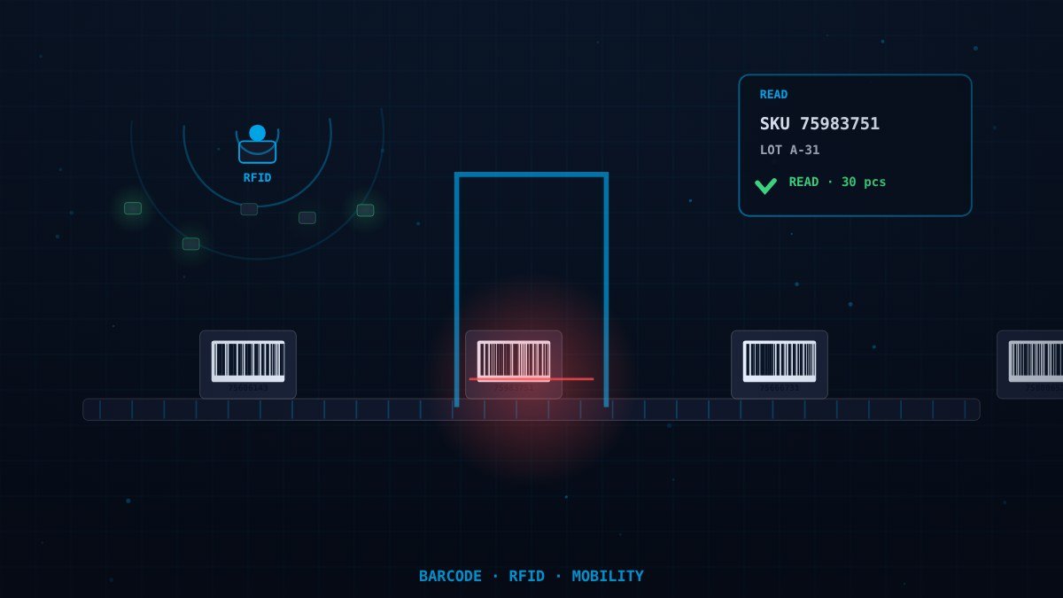 Detail of identification, mobility & data capture