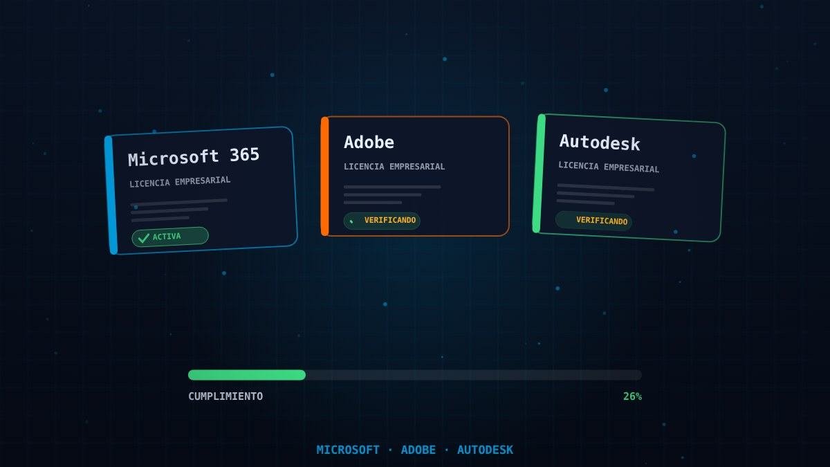 Esquema de licenciamiento de software